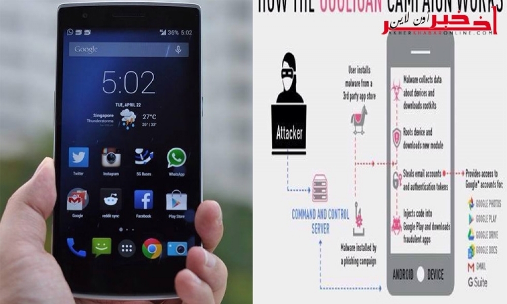  تحذير / بسبب برمجية خبيثة تستهدف الهواتف الذكية ، اختراق أكثر من مليون حساب غوغل