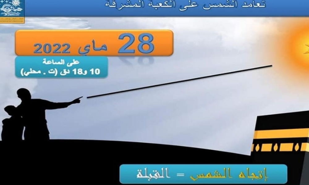 اليوم / التعامد الأول للشمس على الكعبة