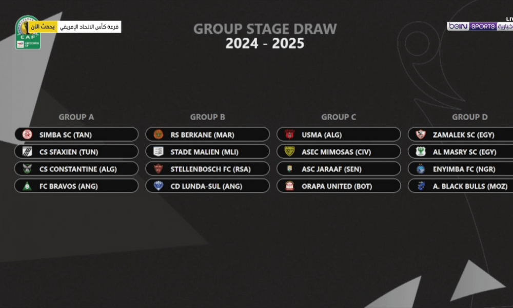  قرعة كأس الاتحاد الإفريقي تُسفر عن مجموعات متوازنة